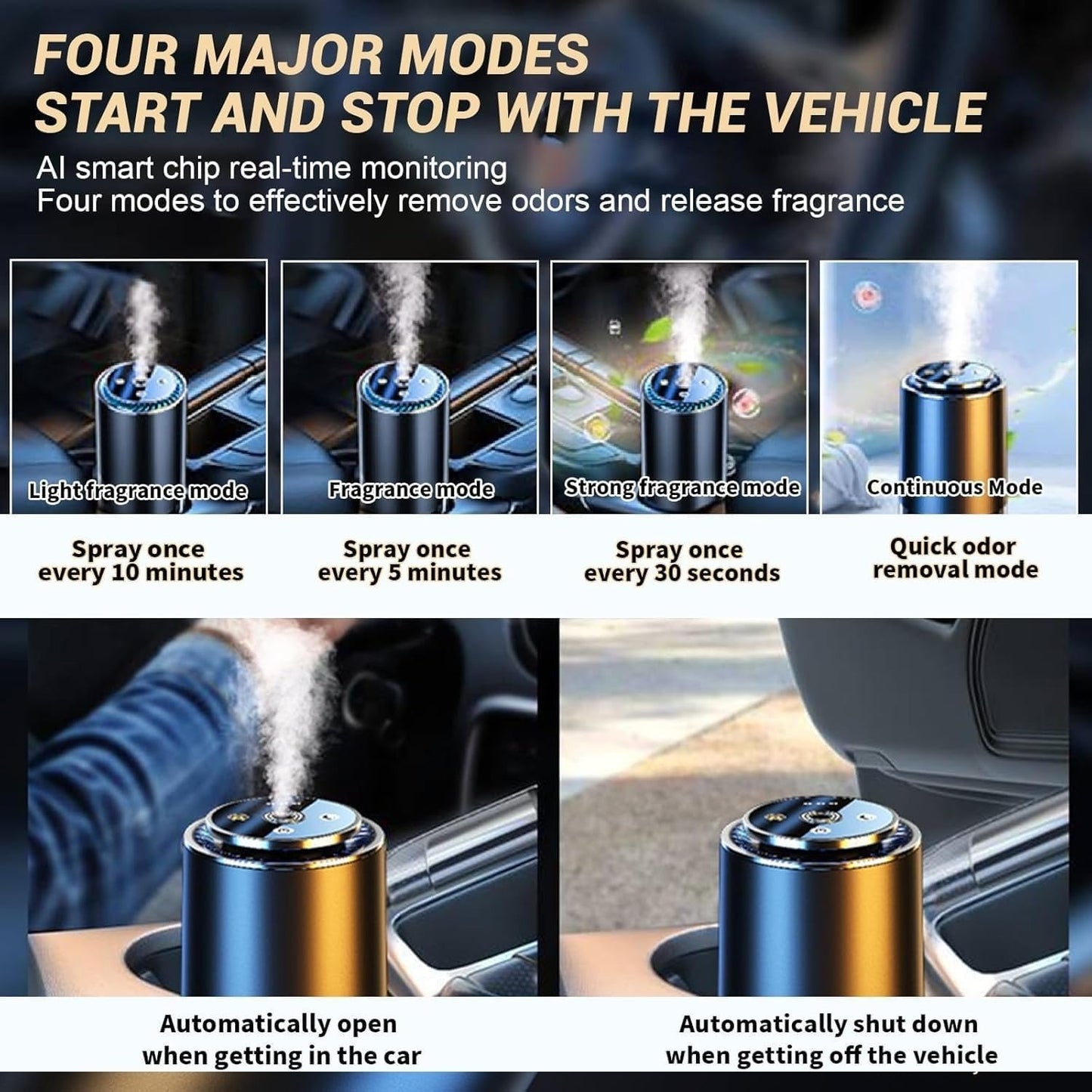 Projection Car Aroma Diffuser