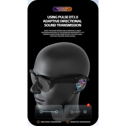 XG88PRO Glasses Headphone